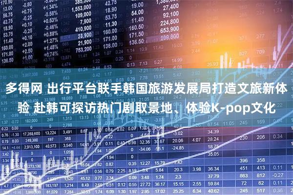 多得网 出行平台联手韩国旅游发展局打造文旅新体验 赴韩可探访热门剧取景地、体验K-pop文化
